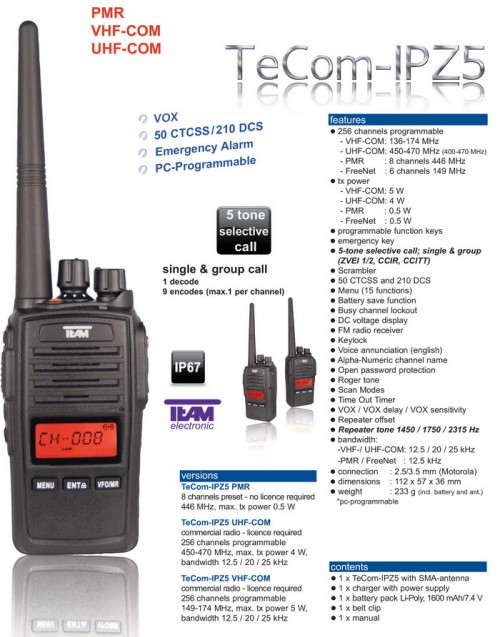 Radio TeCom-IPZ5-Statii Radio Profesionale-statii radio tir-amplficator statie radio